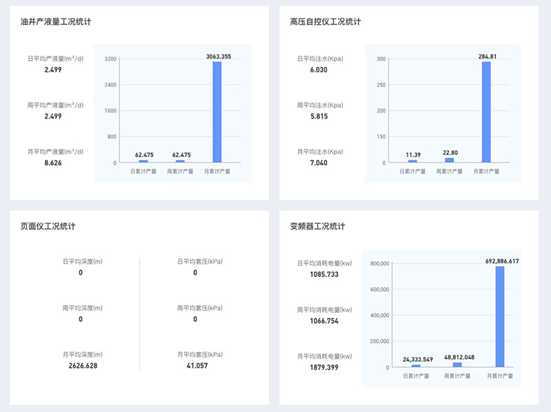 环球360(中国集团)官方网站