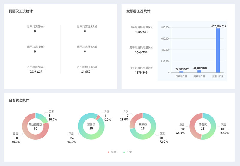 环球360(中国集团)官方网站