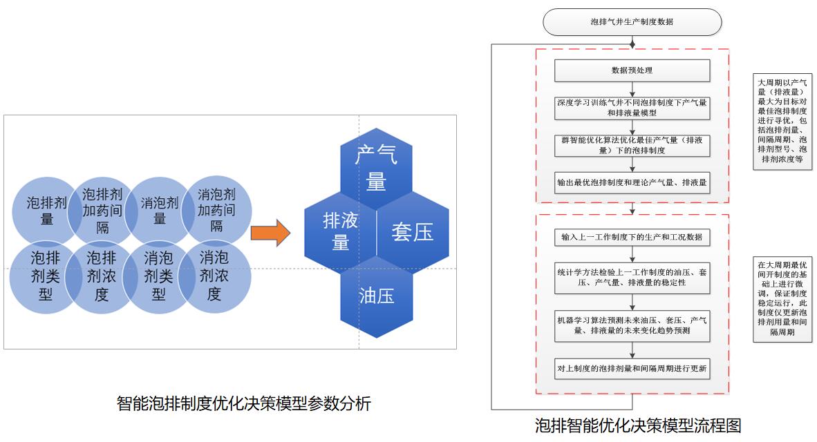 环球360(中国集团)官方网站