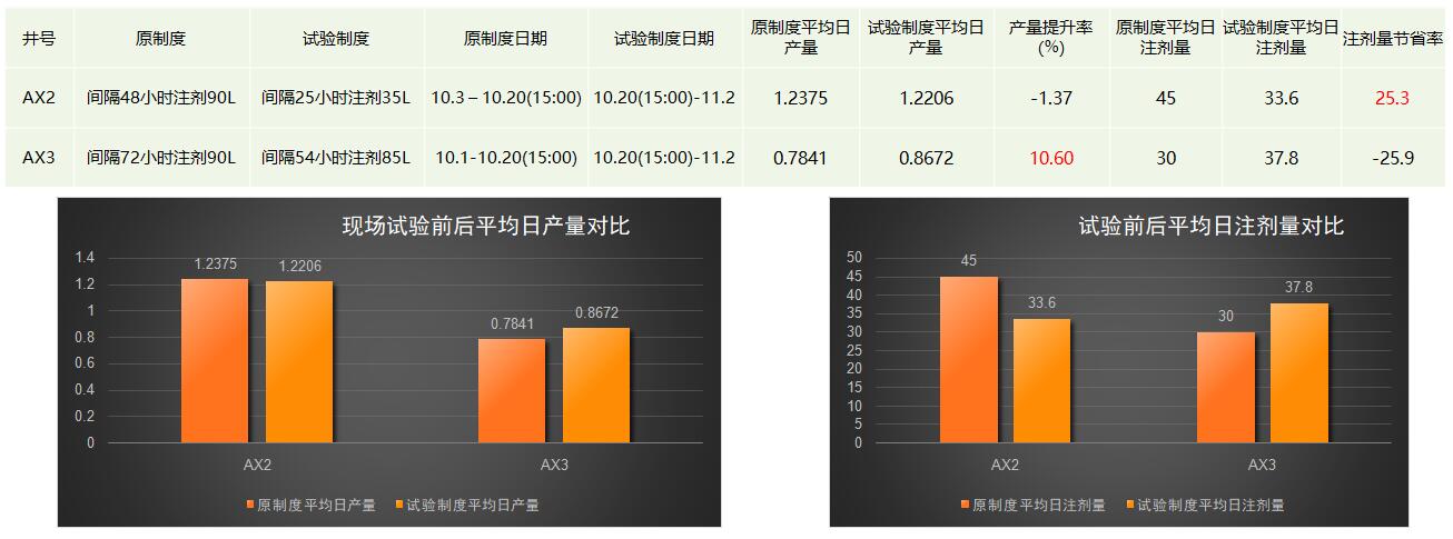 环球360(中国集团)官方网站