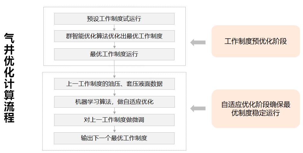 环球360(中国集团)官方网站