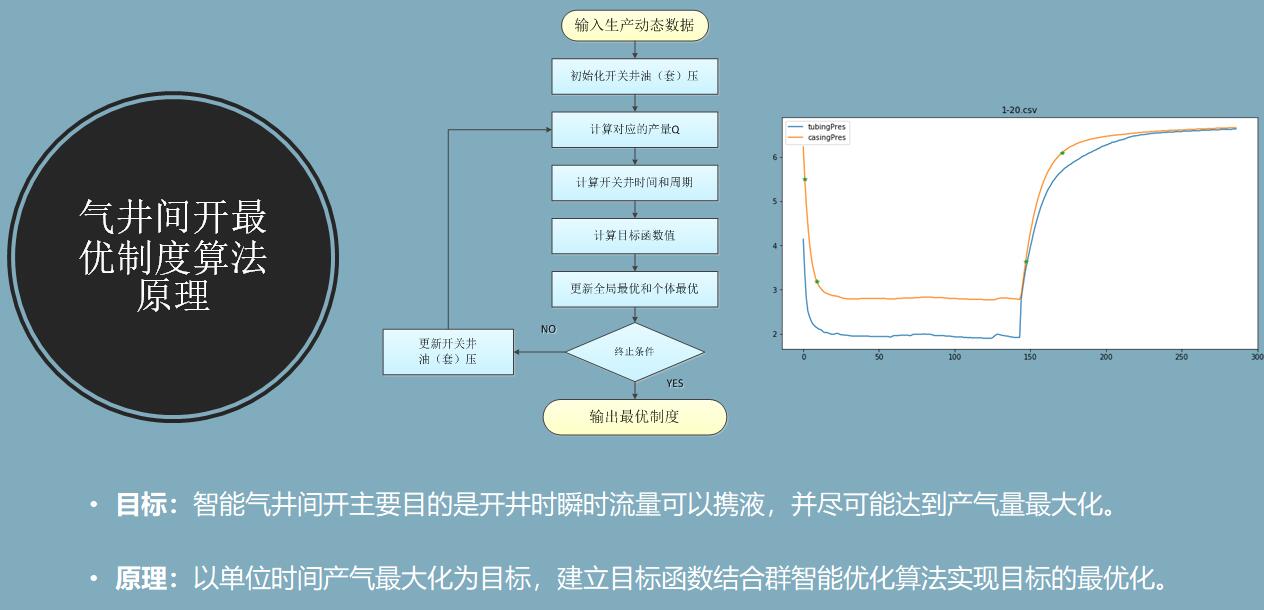 环球360(中国集团)官方网站