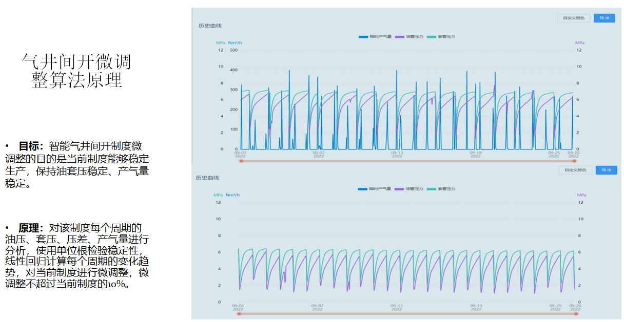 环球360(中国集团)官方网站